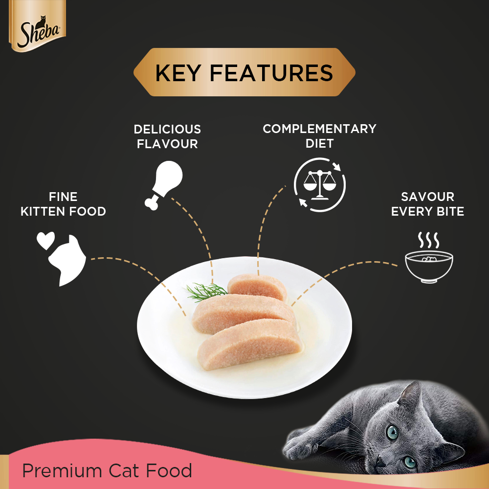 Sheba® Rich Premium Kitten (2-12 Months) Fine Wet Cat Food, Chicken Loaf (70g x 24) - 4